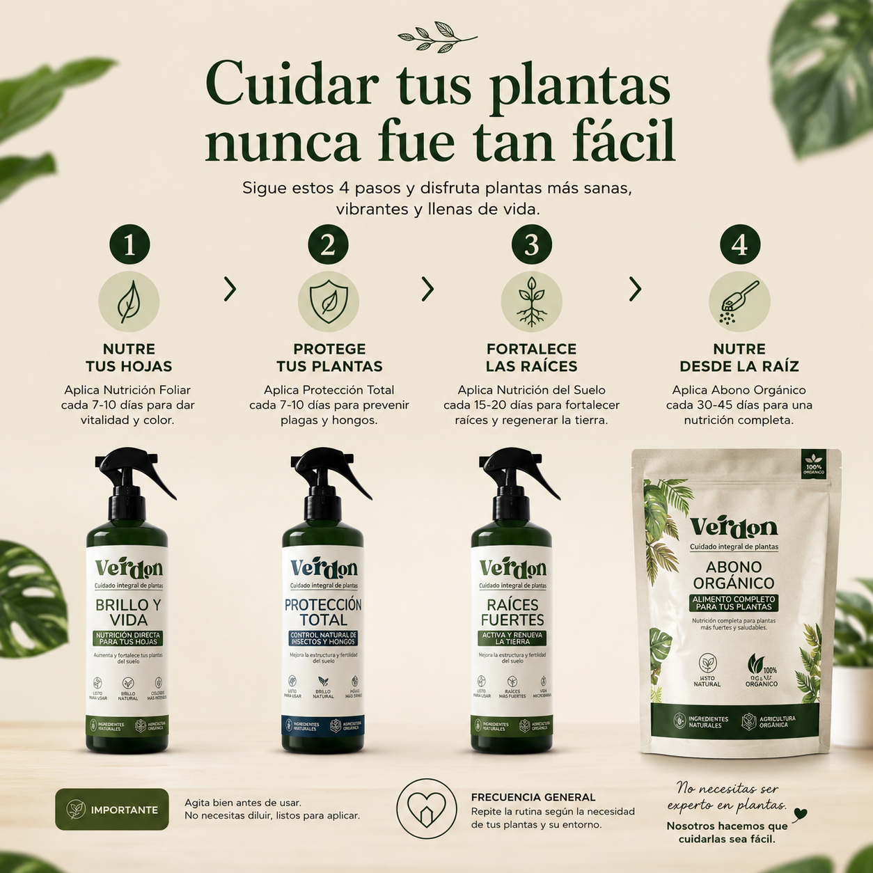 Kit Verdon – Plant Care 4 en 1
